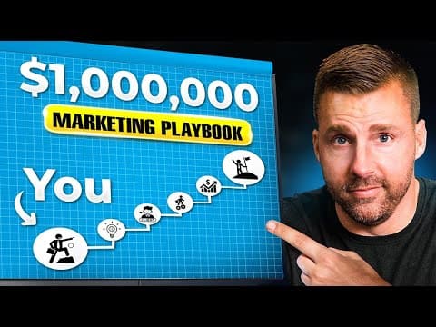 What Works in Marketing: Insights from 10,000 Campaigns