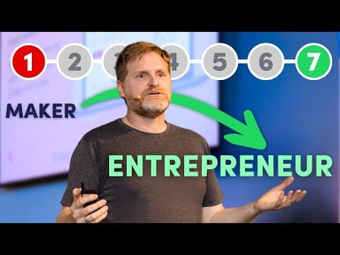 No BS Tactics for Building a $6.6M/Year SaaS Business