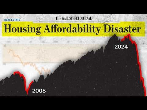Understanding the Housing Affordability Crisis: A Comparison of 1985 and Today