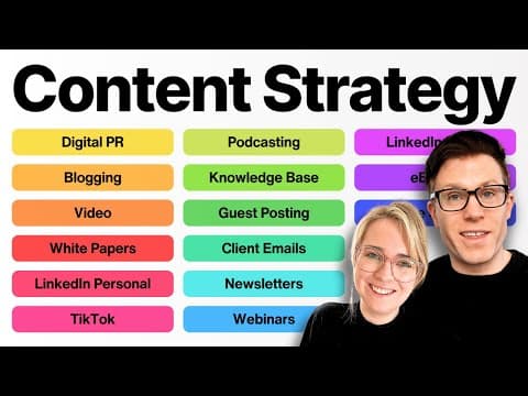 Powerful Content Marketing Strategies for 2024