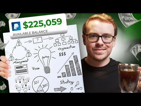 15 Profitable Niche Business Ideas with Low Competition
