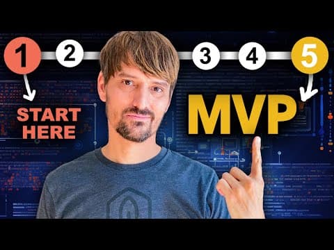Creating a Minimum Viable Product (MVP): A Step-by-Step Guide
