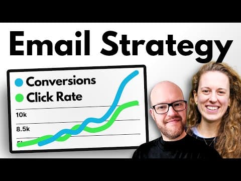 High-ROI Email Marketing Strategies for 2025