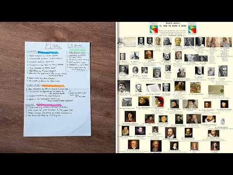 How to Create an Effective Reading Plan