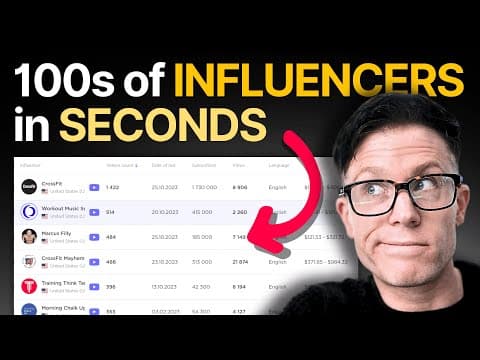 Streamline Your Influencer Marketing with Semrush's Influencer Analytics Tool