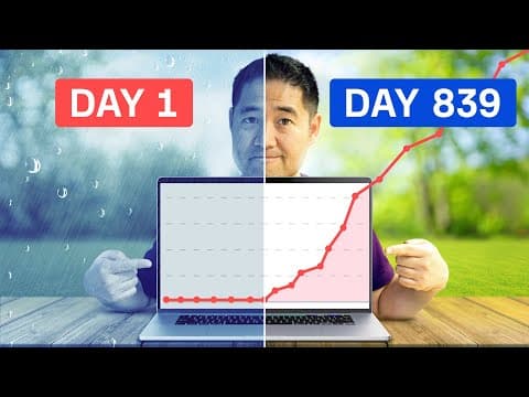 How to Learn Digital Marketing: A Step-by-Step Guide