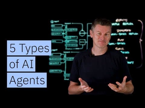 Understanding 5 Types of AI Agents: Functions and Applications