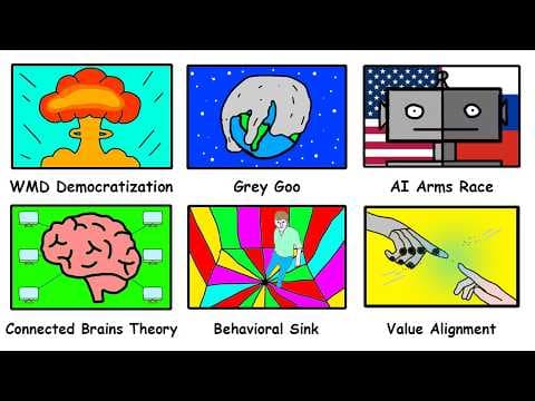 Understanding AI Existential Risks: A Comprehensive Overview