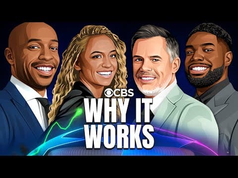 How CBS Revolutionized Football Broadcasting with the Champions League Show