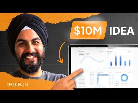 5 Startup Ideas Targeting Profitable Niches