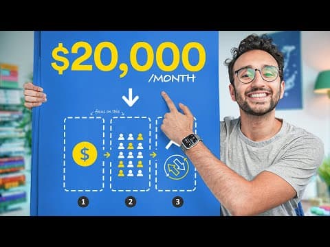 How to Make Money Online in 2025: A Case Study