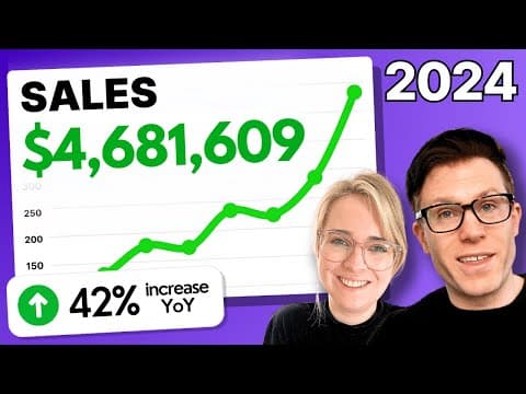 Mastering B2C Marketing Strategies for 2024